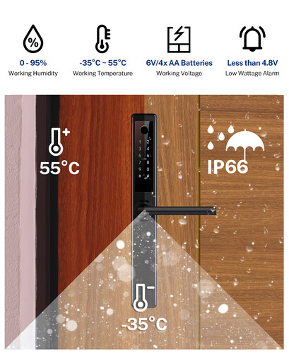 KL-S41B-CZ Elektroniczna klamka do drzwi wytrzymałość na warunki atmosferyczne