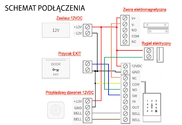 Elektroniczna klawiatura schemat podłączenia